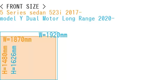 #5 Series sedan 523i 2017- + model Y Dual Motor Long Range 2020-